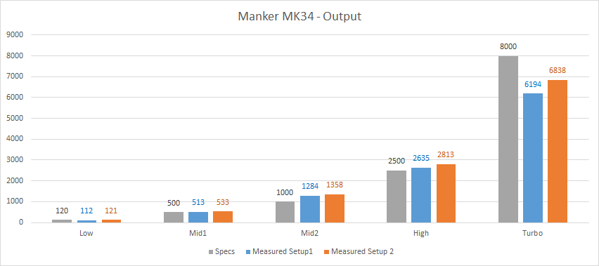 Output Zps8pahjz92